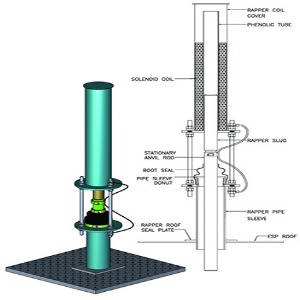 FreeImageKit.com Img size300x300px 3