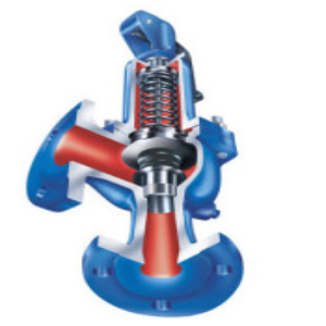 Safety Valves300x300px 1
